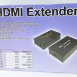 HDMI Extender Transmitter & Receiver CAT5e/568B