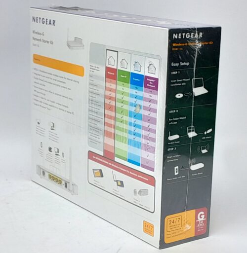 Netgear Dgb111g